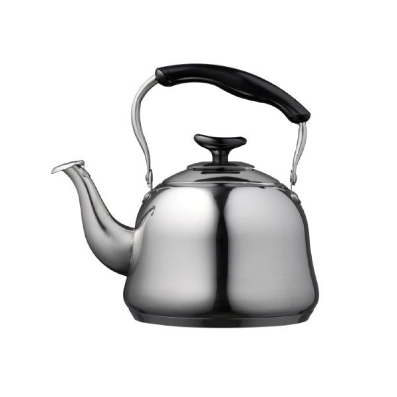 Funktion Kedel 1,5 liter rs