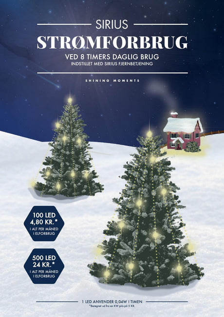 Hvor meget strøm bruger en lyskæde