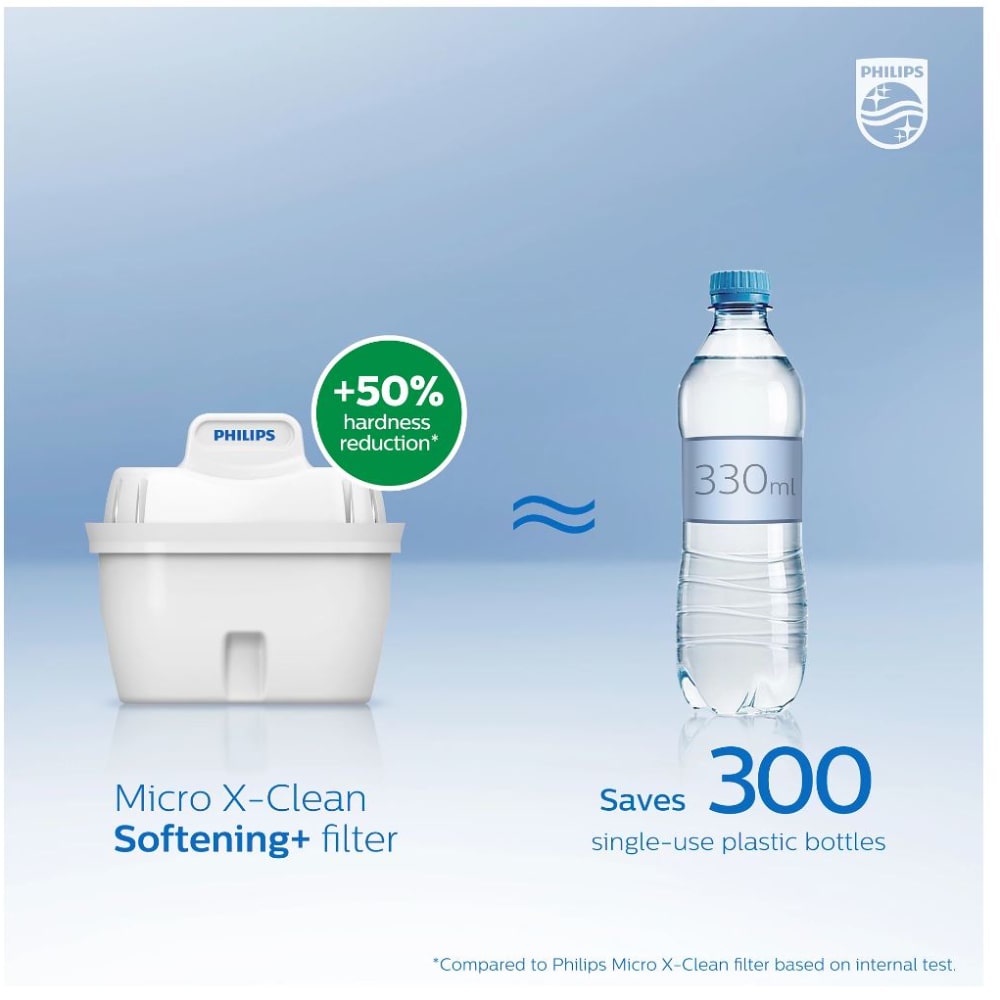 Philips Vandfilterkande AWP2943WHT3, 2,6 ltr