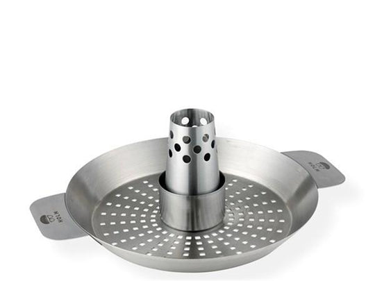 Holm - Kyllingeholder