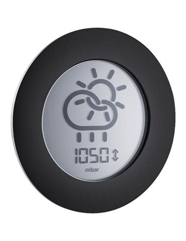 Eva Solo Digitalt Barometer