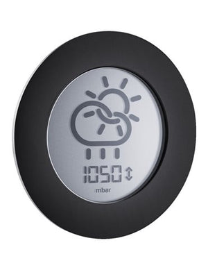 Eva Solo Digitalt Barometer